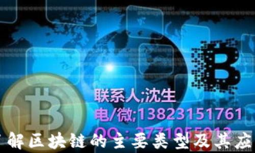 
深入了解区块链的主要类型及其应用前景