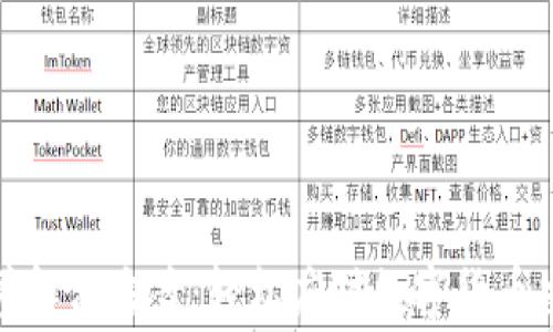 
tpwallet数字误差解决方案：轻松应对数字货币交易中的常见问题