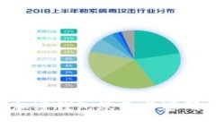 如何注册加密钱包账号与