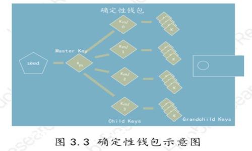 区块链技术的简单解释及其对未来的影响