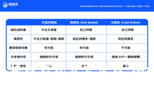 全面解析区块链钱包开发流程：从概念到落地