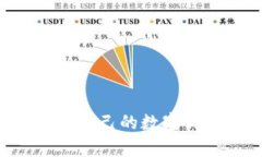 如何轻松拥有自己的数字