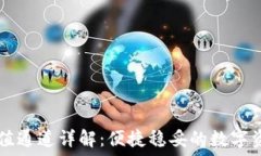   TPWallet充值通道详解：便