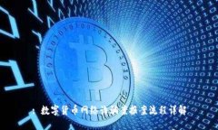 : 数字货币网络诈骗案报案