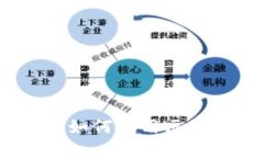 区块链编码防伪查询：如