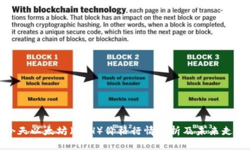 今天以太坊（ETH）价格行情分析及未来走势