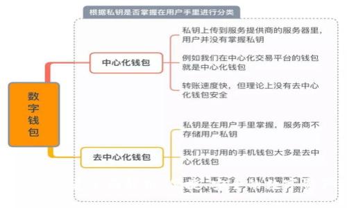 TPWallet充值渠道全面解析：便捷、安全的数字资产管理之道