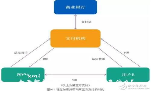 ```xml
全面解析：最好的数字钱包是什么？