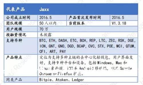 TP Wallet：探索哪条链手续费最低，轻松管理数字资产