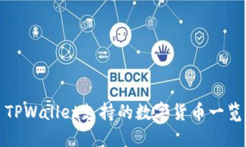 TPWallet支持的数字货币一览