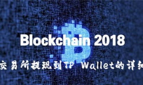 欧意交易所提现到TP Wallet的详细指南