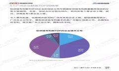  TPWallet金额不变的原因解