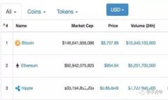 Token Pocket钱包使用指南与