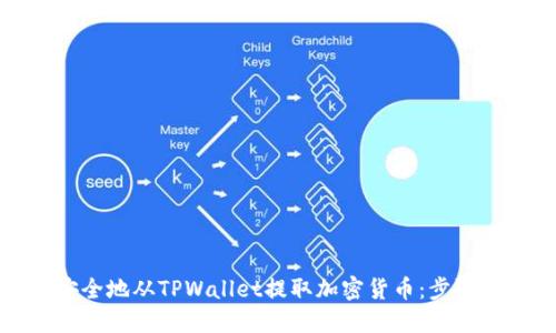 如何安全地从TPWallet提取加密货币：步骤与建议