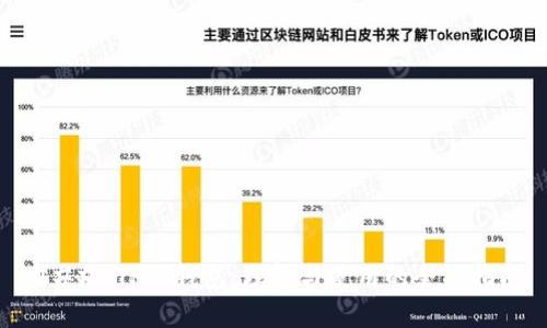 ### TP云钱包：理解与使用的全面指南