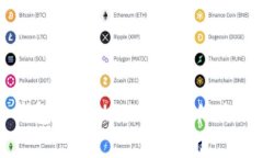 加密货币钱包中的USDT：它