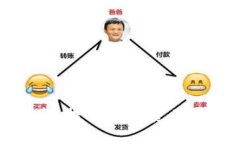 加密钱包入门指南：提升