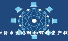 TPWallet货币生态链如何将资