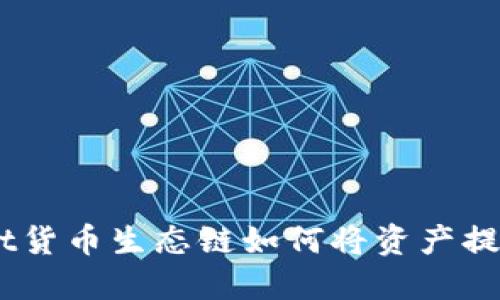 TPWallet货币生态链如何将资产提币至EOS