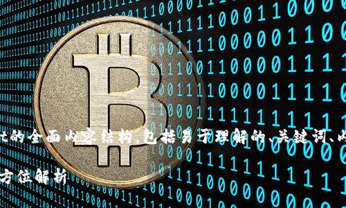 在这里，我将为您提供一个关于TPWallet的全面内容结构，包括易于理解的、关键词、内容大纲以及相关问题的探讨。请见下文：

TPWallet：安全性、功能性与可用性的全方位解析