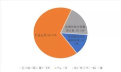 TPWallet为什么没有人工客服