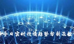狗狗币今日实时行情趋势