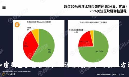 加密钱包多重签名验证详解：安全性与实现方法