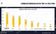数字货币钱包举报指南：