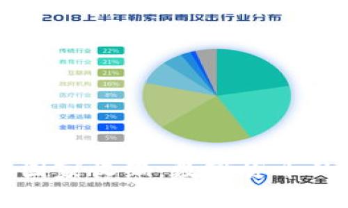 OK交易所被国家收编：数字货币的未来与挑战