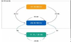 tpwallet滑点容差的全面解读