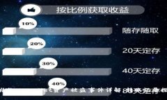 ### tpwallet资产被盗事件详