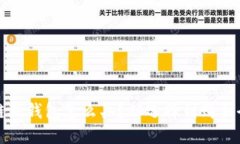 区块链硬钱包怎么买？从
