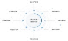 Uniswap收益分析：如何在去