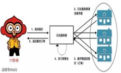baioti2023年国内正规的区块