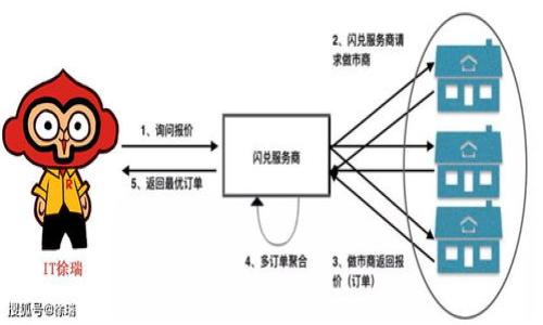 baioti2023年国内正规的区块链平台公司推荐/baioti
区块链平台, 正规公司, 国内区块链, 区块链技术/guanjianci

### 内容主体大纲

1. **引言**
   - 什么是区块链
   - 区块链技术的发展历程
   - 国内区块链行业的现状

2. **为何选择正规的区块链平台公司**
   - 安全性
   - 法规合规性
   - 发展潜力与市场信任

3. **国内正规的区块链平台公司推荐**
   - 公司一：XX区块链技术有限公司
     - 公司简介
     - 主要产品与服务
     - 客户案例
   - 公司二：YY区块链科技有限公司
     - 公司简介
     - 主要产品与服务
     - 客户案例
   - 公司三：ZZ未来科技有限公司
     - 公司简介
     - 主要产品与服务
     - 客户案例

4. **如何选择适合的区块链平台公司**
   - 评估公司实力
   - 查看客户评价
   - 服务与支持的考量

5. **区块链行业的未来发展趋势**
   - 技术创新
   - 政策与监管的影响
   - 市场需求的变化

6. **结束语**
   - 总结
   - 对区块链行业的展望

### 内容部分

#### 引言

区块链是一种分布式数据存储技术，最初应用于比特币等加密货币，但其潜力远不止于此。区块链技术的发展历程可以追溯到2008年，随着比特币的推出，区块链逐渐引起了社会各界的关注。近年来，随着数字经济的快速发展，区块链技术在金融、供应链、医疗等领域得到了广泛应用。尤其在国内，区块链行业近年来迎来了高速发展，涌现出了一批优秀的区块链平台公司。

当前，区块链行业的现状可以概括为：技术不断成熟，应用场景不断增加，但伴随而来的低门槛与高风险也让用户在选择区块链平台时面临诸多困惑。因此，了解国内正规的区块链平台公司，显得尤为重要。

#### 为何选择正规的区块链平台公司

选择正规的区块链平台公司不仅关乎用户的资金安全，还关系到用户对该技术的信任和未来的投资回报。首先，安全性是每个用户最关心的问题。正规的区块链平台公司通常拥有较强的技术团队，可以进行多重安全防护，保障用户的资产安全。

其次，法规合规性也是选择平台的重要标准。随着各国对区块链技术的监管政策不断完善，选择一家符合国家政策法规的平台，能够有效规避法律风险，保护用户的权益。此外，选择正规的公司，通常能够获得更好的市场信任度，其品牌价值和服务质量往往更高。

#### 国内正规的区块链平台公司推荐

##### 公司一：XX区块链技术有限公司

###### 公司简介
XX区块链技术有限公司成立于2017年，是国内较早进入区块链领域的公司之一。公司专注于区块链技术的应用与开发，为各行业提供区块链解决方案。

###### 主要产品与服务
该公司提供的产品包括供应链管理平台、数字货币钱包及智能合约等，已在多家大型企业中得到成功应用。

###### 客户案例
例如，与国内某知名物流公司合作，通过区块链技术提高了物流透明度和效率，得到了客户的高度认可。

##### 公司二：YY区块链科技有限公司

###### 公司简介
成立于2018年的YY区块链科技有限公司，致力于区块链技术的基础研究及应用推广，包括智能合约的开发与实施。

###### 主要产品与服务
公司推出的“智能合约云服务平台”，为用户提供便捷的合约模板及智能合约部署服务，帮助企业快速实现数字化转型。

###### 客户案例
曾与国内某大型保险公司合作，通过智能合约实现保险理赔的自动化处理，大大提升了客户的满意度。

##### 公司三：ZZ未来科技有限公司

###### 公司简介
ZZ未来科技有限公司成立于2019年，专注于区块链技术与人工智能的结合，致力于为用户提供最佳的区块链解决方案。

###### 主要产品与服务
该公司提供的“区块链身份验证系统”，已在多个行业中得到应用，如金融、医疗等领域。

###### 客户案例
与某医疗机构合作，通过区块链技术保障患者信息的安全性和隐私性，得到了业界的认可。

#### 如何选择适合的区块链平台公司

选择适合的区块链平台公司，需要综合考虑多种因素。首先，应评估公司的实力，查看其技术团队的背景、项目经历等。其次，客户评价也是重要参考，可以通过线上论坛、社交媒体了解他人的使用感受。

此外，服务与支持的考量同样重要。选择那些能够提供良好售后服务的平台，可以及时解决在使用过程中遇到的问题。

#### 区块链行业的未来发展趋势

未来，区块链行业将继续向前发展，技术创新将成为推动行业进步的主要动力。尤其是随着人工智能、物联网等新技术的发展，区块链的应用场景将更加广泛。

政策与监管也是影响行业发展的重要因素，随着政府对区块链行业的重视程度逐渐提高，相应的法律法规也将陆续出台，这将有助于行业的规范化发展。

#### 结束语

综上所述，了解国内正规的区块链平台公司，对于用户而言至关重要。未来，区块链行业必将迎来更加广阔的发展空间，让我们共同期待这一行业的美好前景。

### 相关问题

1. **区块链技术的基本概念是什么？**
2. **如何判断一个区块链平台的合法性？**
3. **区块链技术在不同行业的应用案例有哪些？**
4. **选择区块链平台时用户应该考虑哪些因素？**
5. **区块链行业未来的发展趋势是什么？**
6. **如何评估区块链行业的发展潜力？**
7. **区块链技术可能面临的挑战有哪些？**

#### 问题一：区块链技术的基本概念是什么？

区块链技术的基本概念
区块链是一种分布式账本技术，允许数据在全球范围内的多个节点上以加密形式被记录和验证。这种技术的主要特征在于去中心化、不可篡改与可追溯性。
在区块链中，每一个数据块（Block）都包含了一组交易记录以及一个指向前一个数据块的加密哈希，结构上形成了链（Chain）。此机制保障了数据的完整性与安全性，使得篡改已记录的数据几乎不可能。

#### 问题二：如何判断一个区块链平台的合法性？

如何判断一个区块链平台的合法性
判断一个区块链平台的合法性可以从以下几个方面进行：首先，查看该平台是否在监管机构注册，合法合规是基础。其次，平台的透明度也是重要考量因素，正规的区块链公司通常会公开项目团队背景、运营模式等信息。
此外，用户也可以通过查阅第三方评价、行业报告等，了解该平台的信誉度与市场影响力。

#### 问题三：区块链技术在不同行业的应用案例有哪些？

区块链技术在不同行业的应用案例
区块链技术的应用已经渗透到多个行业，例如在金融行业，利用区块链技术，可以实现跨境支付的实时结算与透明审计；在供应链管理中，区块链能够提供货物流转的全流程追踪；在医疗健康领域，区块链可以保障患者数据的安全性与隐私性等。

#### 问题四：选择区块链平台时用户应该考虑哪些因素？

选择区块链平台时用户应该考虑的因素
选择区块链平台时应考虑多个方面，例如平台的合规性、安全性及品牌信誉等。此外，评估其技术能力与服务支持质量，也是用户在选择时不可或缺的因素。

#### 问题五：区块链行业未来的发展趋势是什么？

区块链行业未来的发展趋势
未来区块链行业将呈现出的主要发展趋势包括技术集成加速、应用场景多样化及全球化布局等。技术的不断革新将推动行业的快速发展。

#### 问题六：如何评估区块链行业的发展潜力？

如何评估区块链行业的发展潜力
评估区块链行业的发展潜力可以从市场需求、技术创新和政策支持等多方面进行分析。观察行业动态、市场趋势及官方政策是关键。

#### 问题七：区块链技术可能面临的挑战有哪些？

区块链技术可能面临的挑战
尽管区块链技术潜力巨大，但仍面临许多挑战，如技术标准不统一、市场监管不明及安全漏洞等。而这些挑战又会对技术推广和行业应用产生直接影响。

通过以上的内容和分析，用户将能够对国内正规的区块链平台公司有更深入的理解与认识，同时也会对区块链技术本身的特点与未来的趋势有清晰的把握。