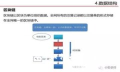 TPWallet用户注意：如何解决