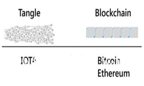 如何将数字货币安全转移到TP Wallet：详尽指南