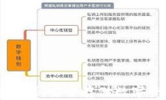 区块链冷钱包切割：安全
