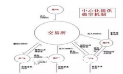 如何解决小狐狸钱包无法