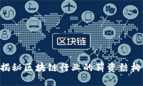 OKEx工资：揭秘区块链行业的薪资结构与发展前景