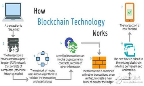 比特派（Bitpie）是一款数字货币钱包，致力于提供安全、便捷的数字资产管理服务。要获取比特派的官方网站网址，可以直接在浏览器中输入“比特派官方”进行搜索，或者访问他们的社交媒体渠道获取最新信息。请谨防仿冒网站，确保访问的是正规的官方网站。 

如果您有其他问题或者需要进一步的信息，请告诉我！