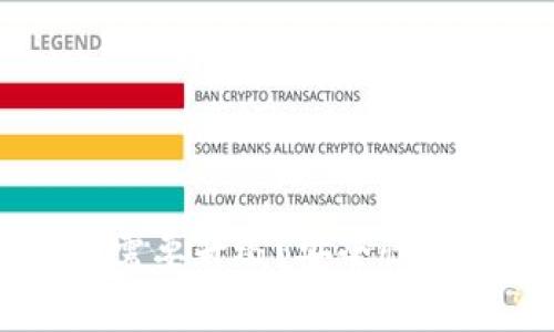 TPWallet是否需要升级？安全性分析与用户指南