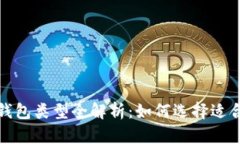 数字货币钱包类型全解析