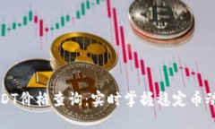 USDT价格查询：实时掌握稳