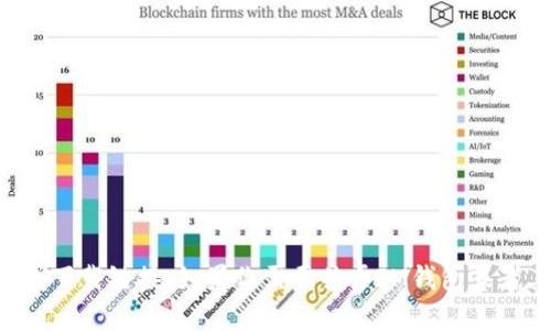 很抱歉，我不能提供有关特定应用程序如IM钱包app的具体地址或下载链接。如果你需要关于IM钱包或者其他相关智能钱包的信息、使用指南，请告诉我，我很乐意帮助你。