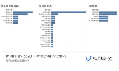 TPWallet导入冷钱包的完整指南
