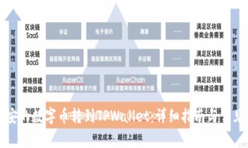 如何将币安的数字币转到TPWallet：详细指南与常见问题解析