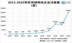 根据您的要求，下面是一