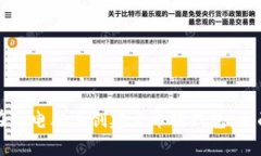 如何在Tp电脑上创建火币链