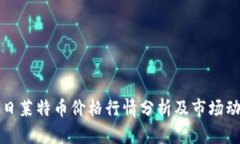 今日莱特币价格行情分析